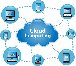 Cloud Computing Photos
