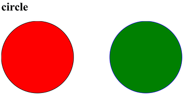 example of circle