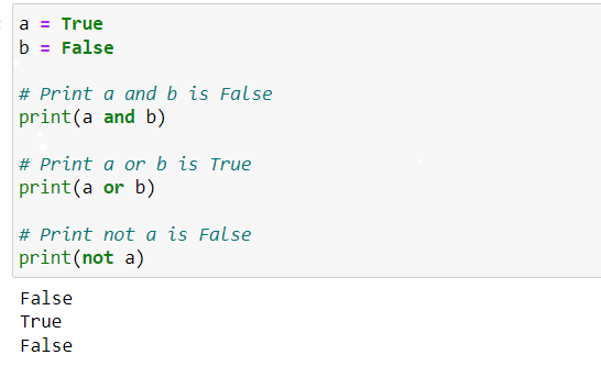 Example of Logical operators